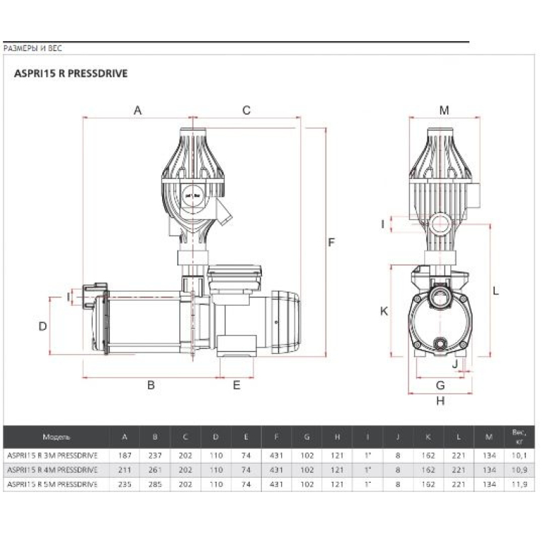 Насосная станция Espa ASPRI15 R 3M PRESSDRIVE 4000000744