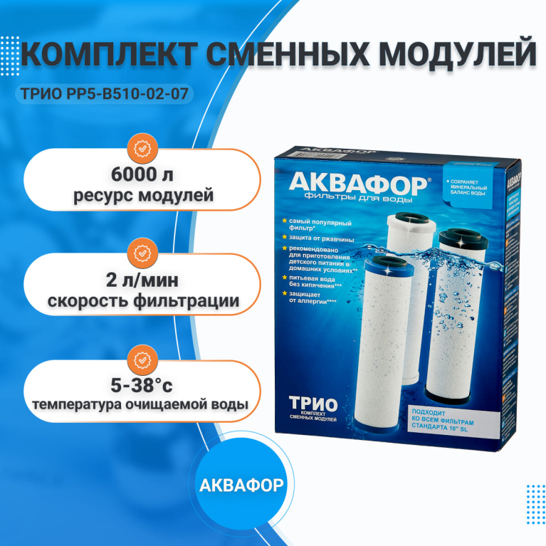 Комплект модулей (картриджей) сменных фильтрующих Аквафор ТРИО РР5-В510-02-07 арт.201894 Комплект модулей (картриджей) сменных фильтрующих Аквафор ТРИО РР5-В510-02-07 арт.201894