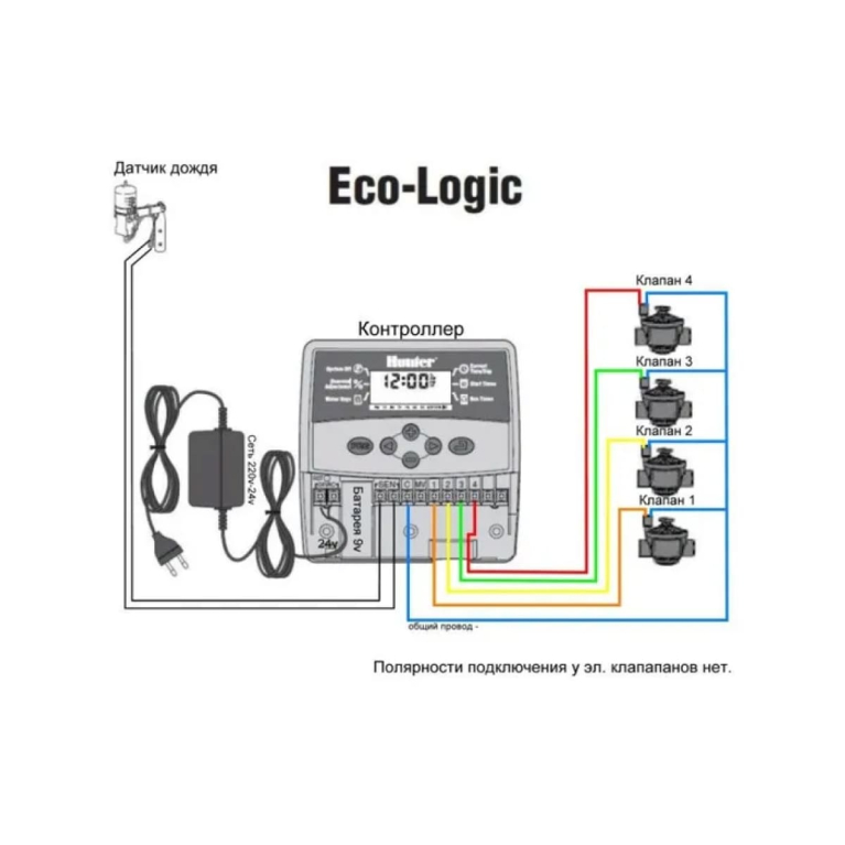 Контроллер ELC-401i-E внутренний HUNTER