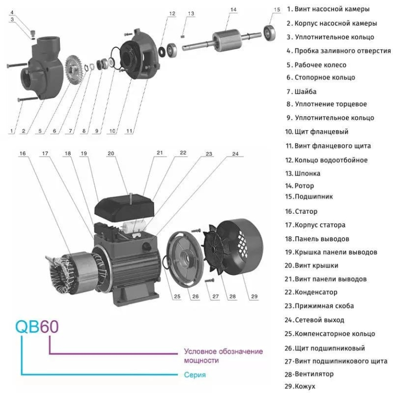 Насос поверхностный вихревой ZEGOR QB60 (h-40, 2.1 м3/час,370Вт,до 8м)