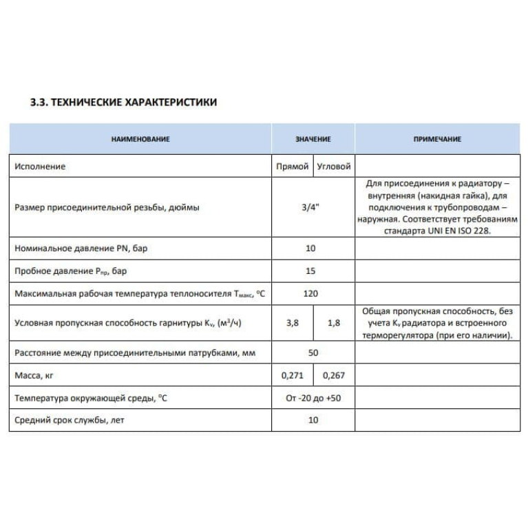 Узел нижнего подключения для радиатора STOUT, УГЛОВОЙ 3/4", SVH-004-000020